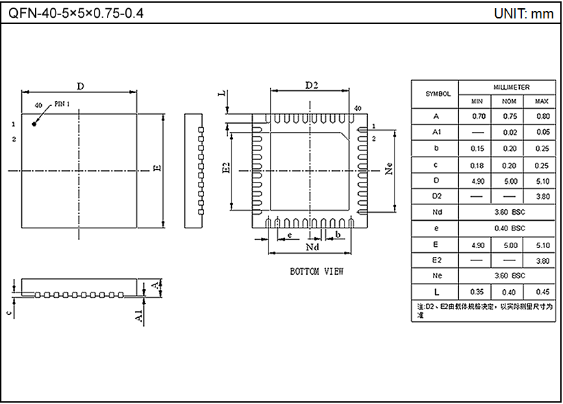 QFN-40-5×5×0.75-0.4