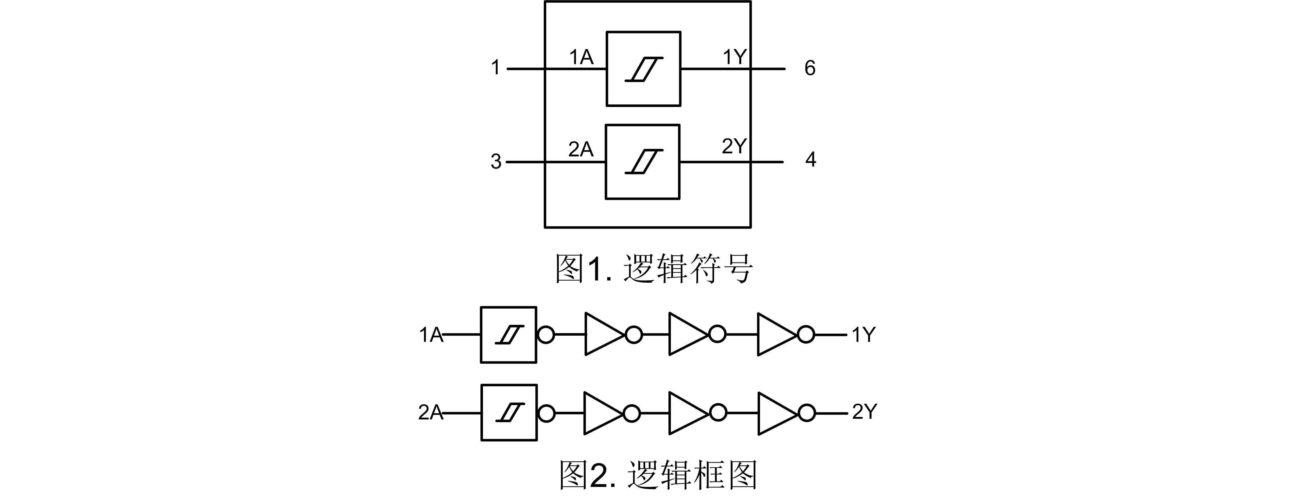 SLP74LVC2G17  中文.png