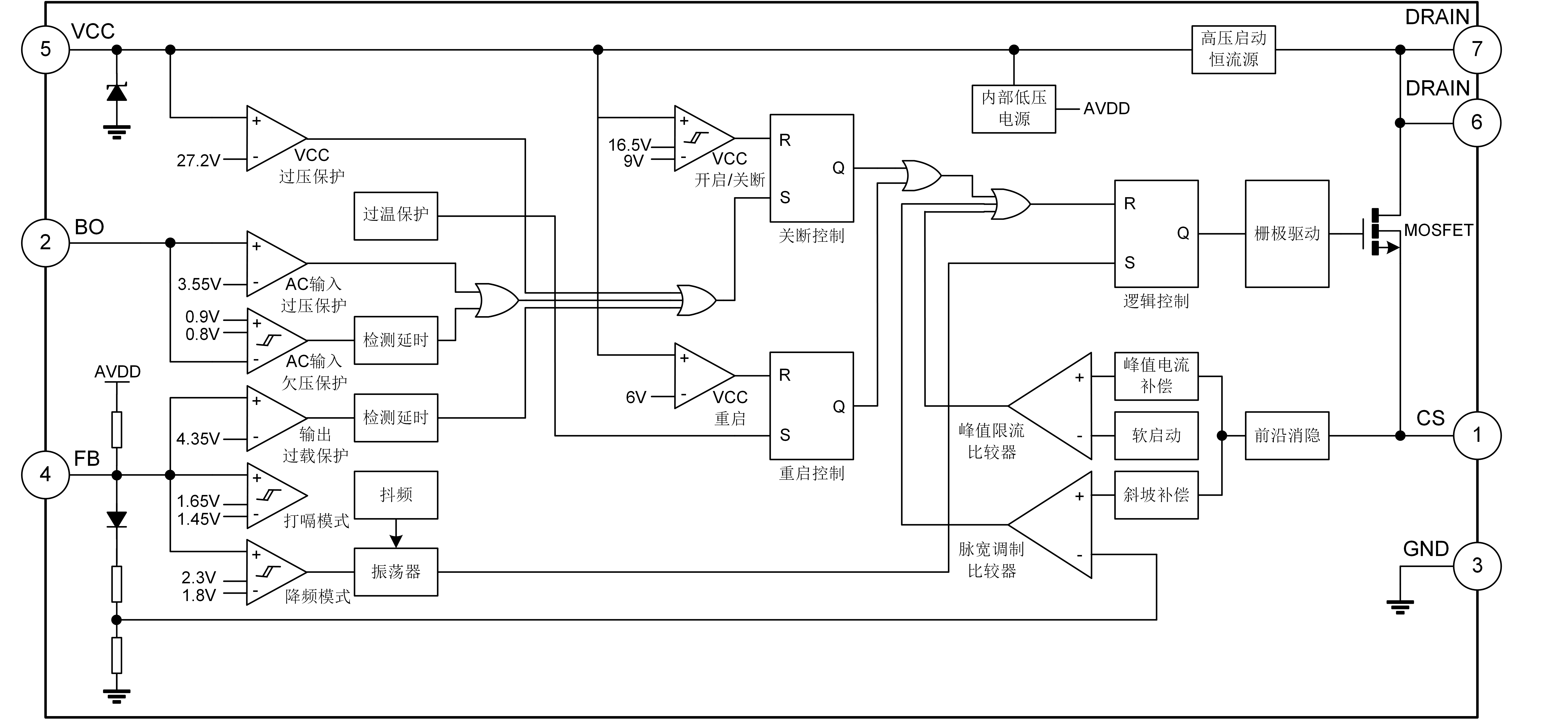 SDH8655B中文（9000&3450， PS）.png